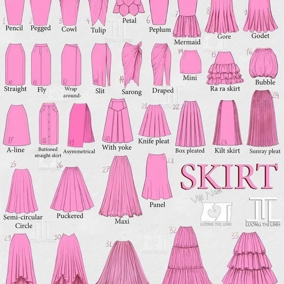 5 for $25 Sale!!! - Picture 4 of 9